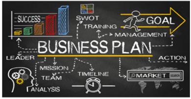 L'élaboration du business plan